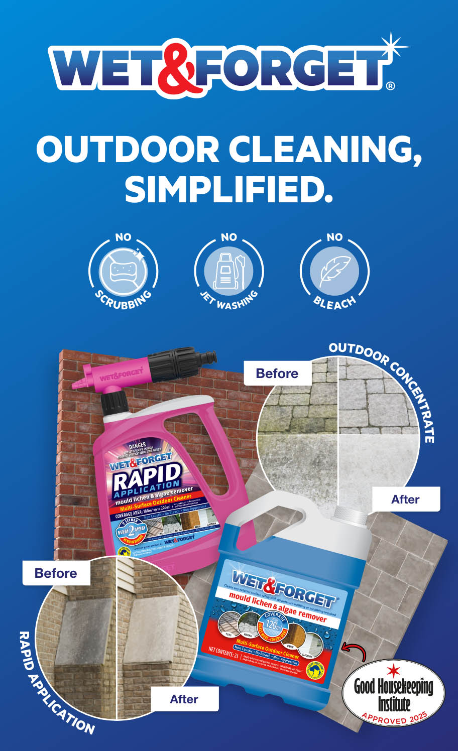 banner ad for wet & forget